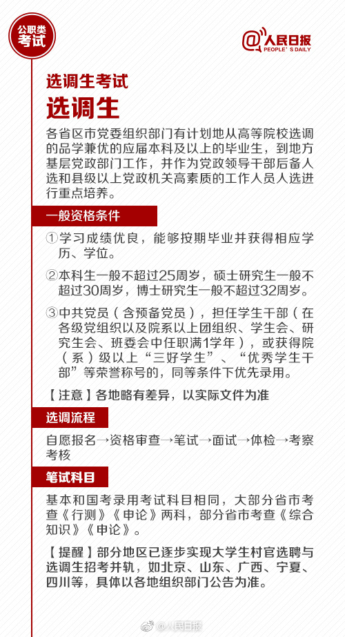 國考報名今天截止！還有這些公職類考試了解下
