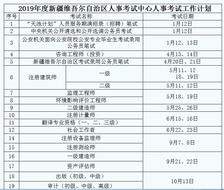 最新消息！2019年公務(wù)員聯(lián)考或在4月20日筆試