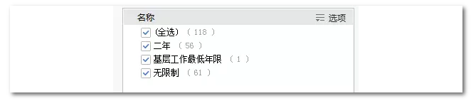 2020年國家公務(wù)員考試物流管理可以報(bào)哪些崗位？
