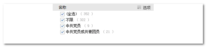 2020年國(guó)家公務(wù)員考試語(yǔ)言類(lèi)專(zhuān)業(yè)可以報(bào)哪些崗位？