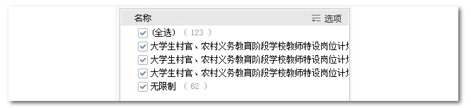 2020年國(guó)家公務(wù)員考試機(jī)械類(lèi)專(zhuān)業(yè)可以報(bào)哪些崗位？