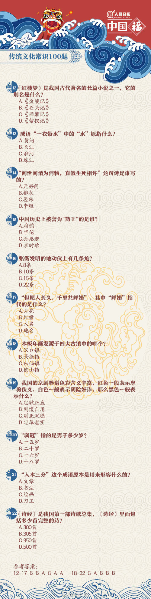 常識積累：傳統(tǒng)文化100題