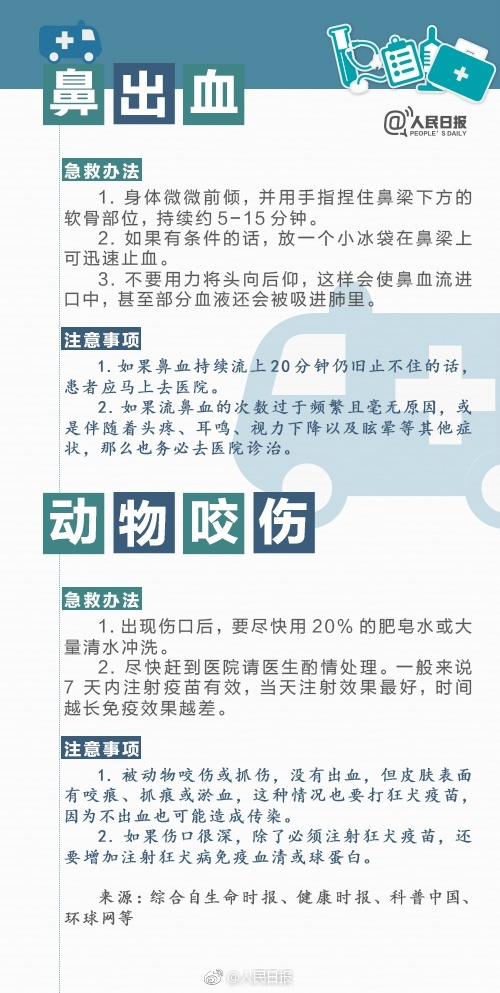 常識(shí)積累：安全急救常識(shí)