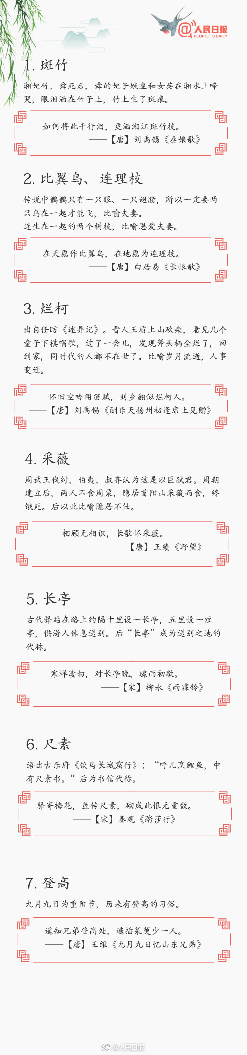 常識(shí)積累：70個(gè)詩詞中的文化典故