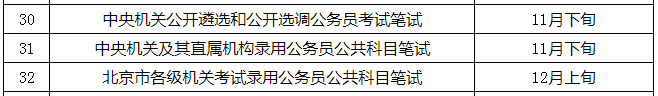 定了！2021年國考11月下旬筆試，你準備好了嗎