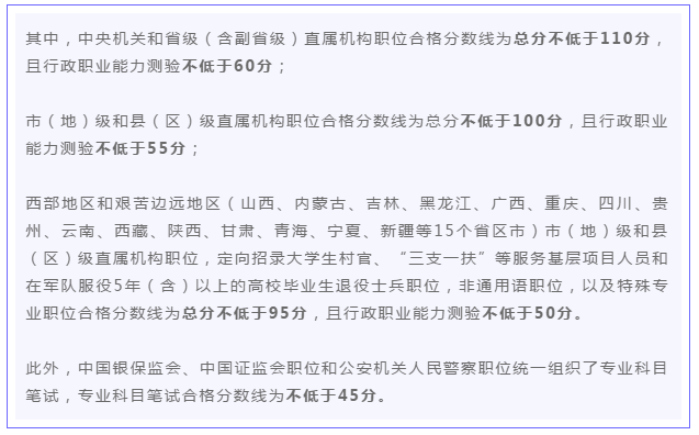 國考140+的大佬這么多！2021國考多少分才算穩(wěn)